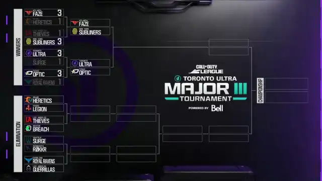 Bracket for day two of the 2024 CDL Major 3.