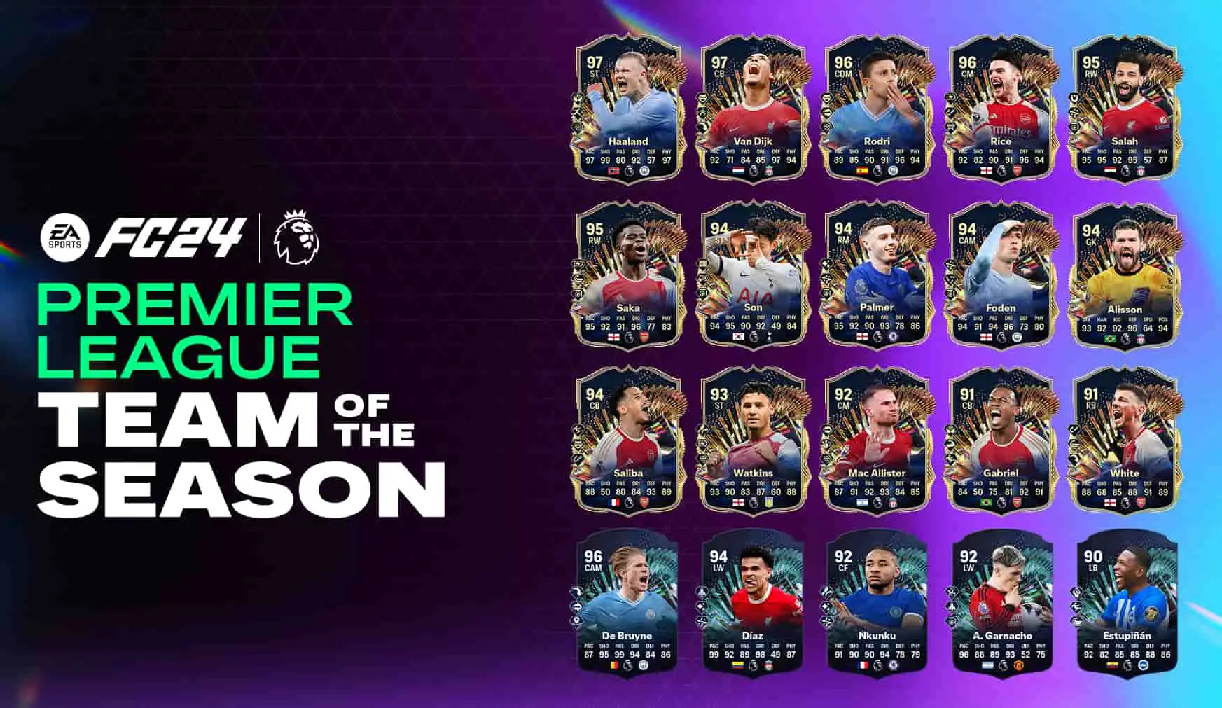 All EA FC 24 Premier League Team of the Season (TOTS) items on purple background